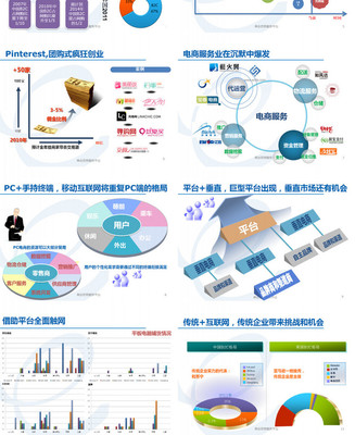 2012年中國電子商務(wù)行業(yè)盤點(diǎn) 易觀視角下的變革與成長